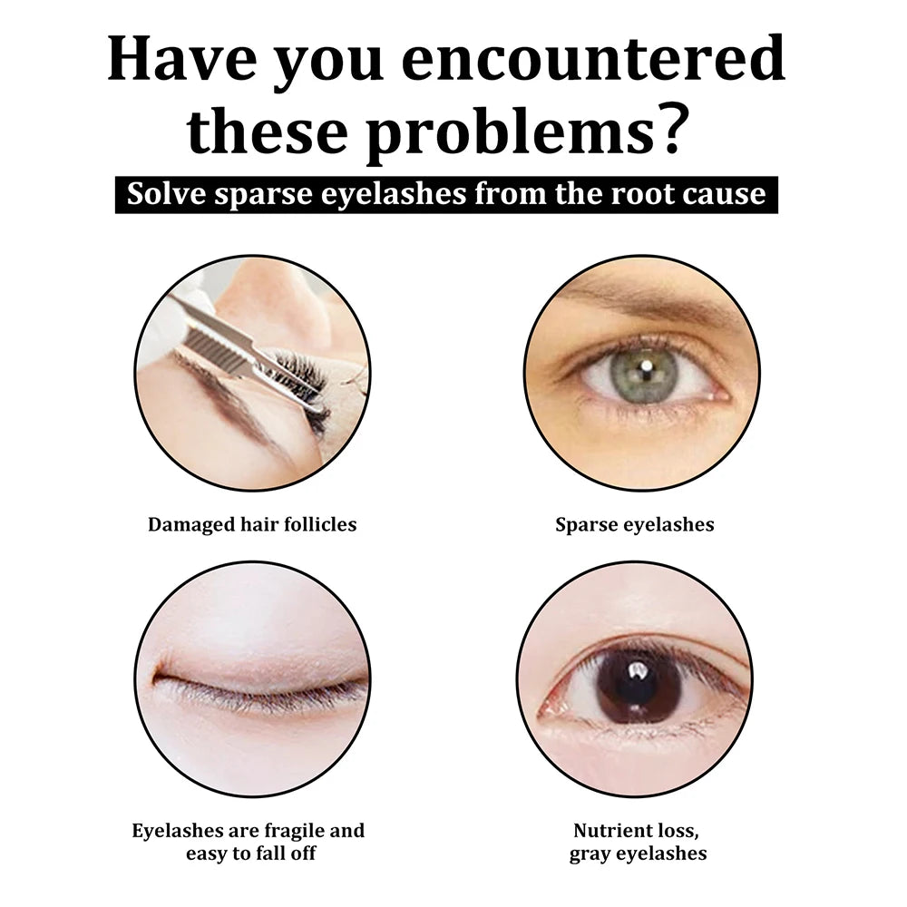 Fast Eyelash Growth Serum - Naturally Longer, Thicker & Darker Lashes