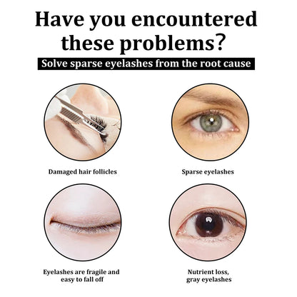 Fast Eyelash Growth Serum  - Naturally Longer, Thicker & Darker Lashes