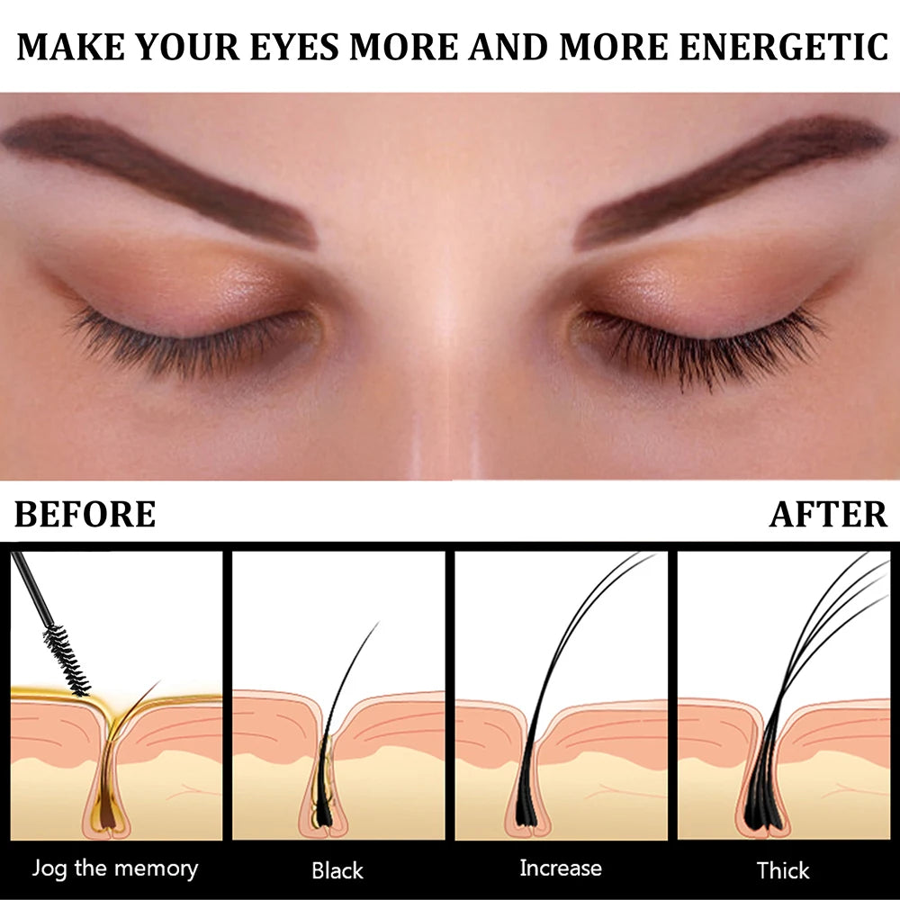 Fast Eyelash Growth Serum  - Naturally Longer, Thicker & Darker Lashes