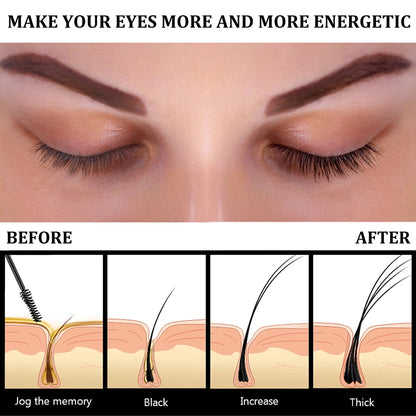 Fast Eyelash Growth Serum  - Naturally Longer, Thicker & Darker Lashes